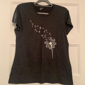 Instant message size lg